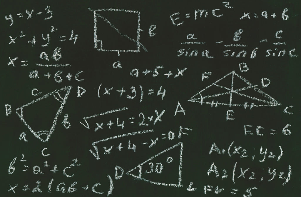 Classroom Board